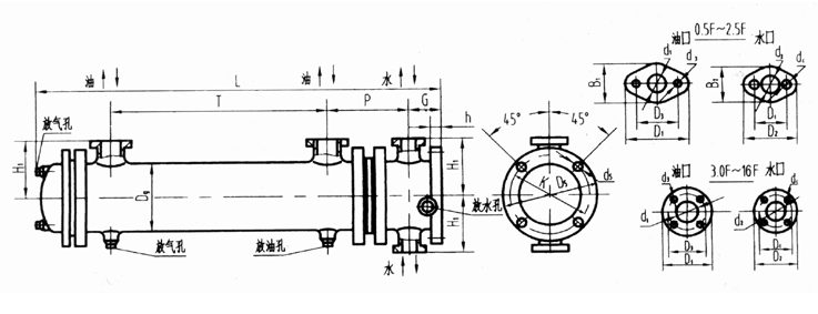 2LQFL系列冷卻器